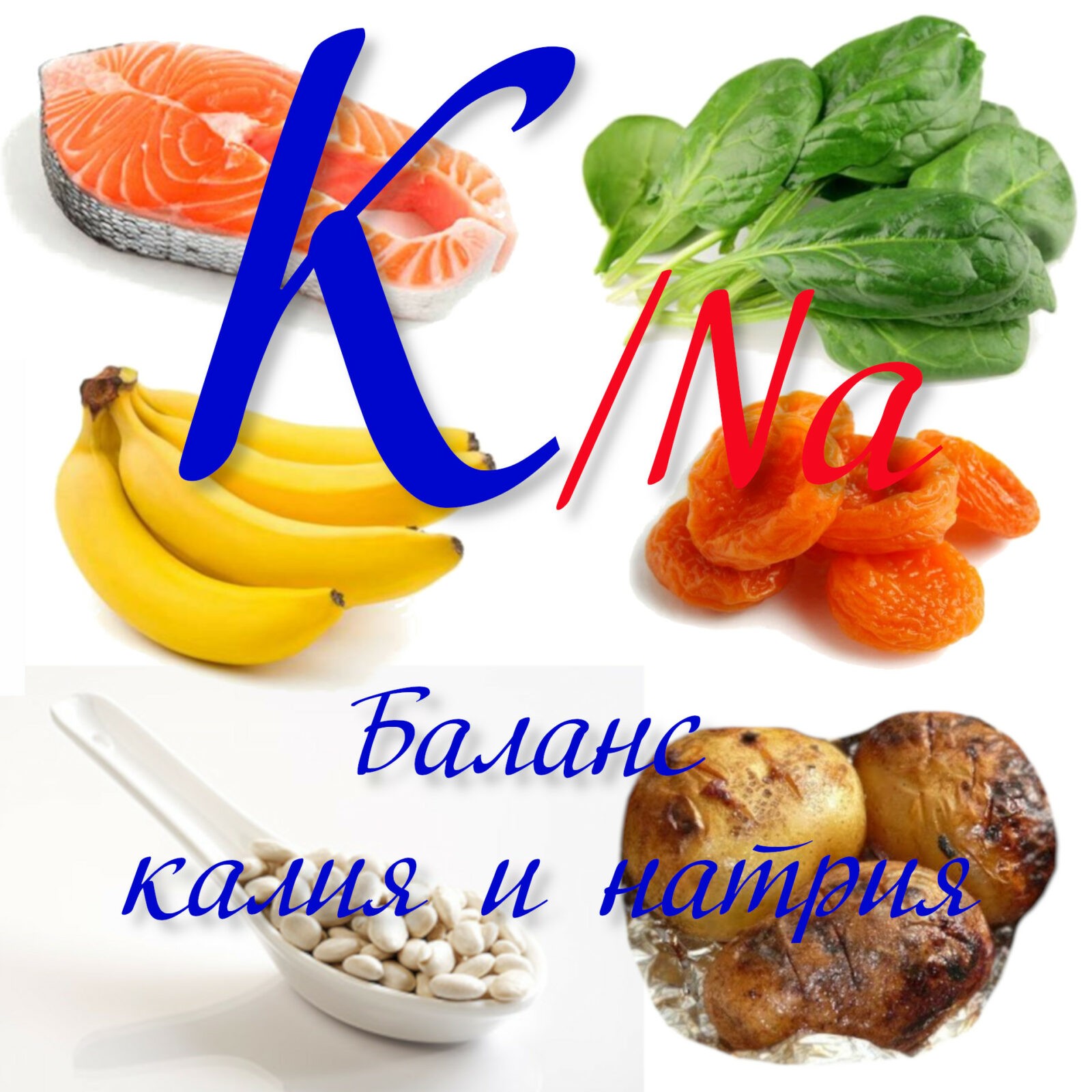 Натриево-калиевый баланс при витилиго - Samdoctor.com